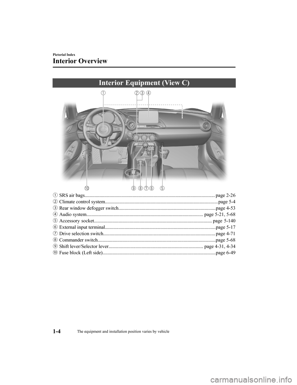 MAZDA MODEL MX-5 2018  Owners Manual (in English) Interior Equipment (View C)
ƒSRS air bags.......................................................................................................... page 2-2 6
„ Climate control system............