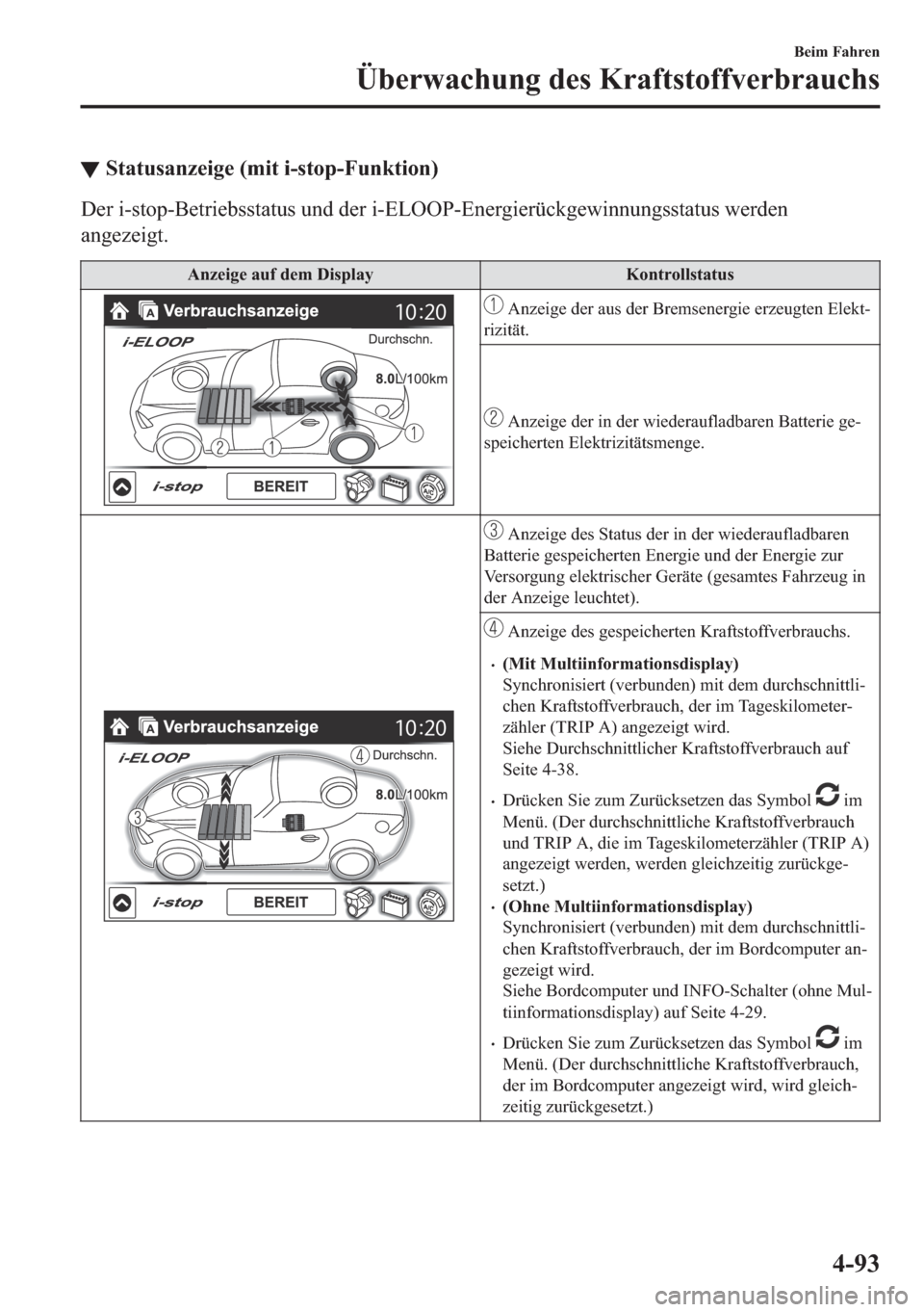 MAZDA MODEL MX-5 2018  Betriebsanleitung (in German) ▼�6�W�D�W�X�V�D�Q�]�H�L�J�H���P�L�W��L��V�W�R�S��)�X�Q�N�W�L�R�Q�
��H�U��L��V�W�R�S��%�H�W�U�L�H�E�V�V�W�D�W�X�V��X�Q�G��G�H�U��L��(�/�2�2�3��(�Q�H�U�J�L�H�U��V�W�D�W�X�V��Z�H�U�G�H�