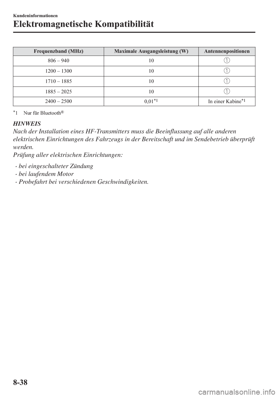 MAZDA MODEL MX-5 2018  Betriebsanleitung (in German) �)�U�H�T�X�H�Q�]�E�D�Q�G���0�+�]� �0�D�[�L�P�D�O�H��$�X�V�J�D�Q�J�V�O�H�L�V�W�X�Q�J���:� �$�Q�W�H�Q�Q�H�Q�S�R�V�L�W�L�R�Q�H�Q
�����