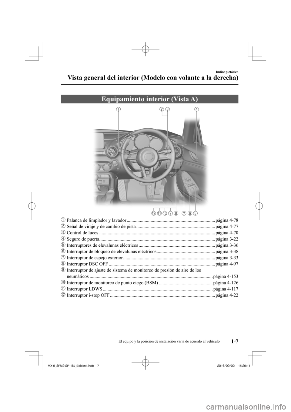 MAZDA MODEL MX-5 2018  Manual del propietario (in Spanish) 1–7
Indice pictórico
Vista general del interior (Modelo con volante a la derecha)
      Equipamiento  interior  (Vista  A)
    
���
  Palanca de limpiador y lavador .............................