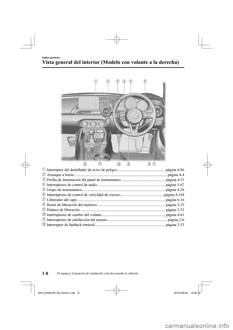 MAZDA MODEL MX-5 2018  Manual del propietario (in Spanish) 1–8
Indice pictórico
Vista general del interior (Modelo con volante a la derecha)
   
���
  Interruptor del destellador de aviso de peligro ................................................... p