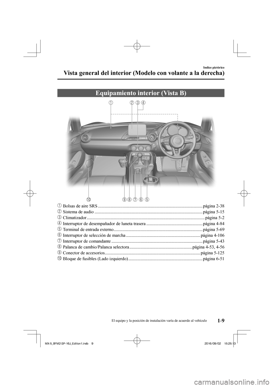 MAZDA MODEL MX-5 2018  Manual del propietario (in Spanish) 1–9
Indice pictórico
Vista general del interior (Modelo con volante a la derecha)
 Equipamiento interior (Vista B)
    
���
  Bolsas de aire SRS .................................................