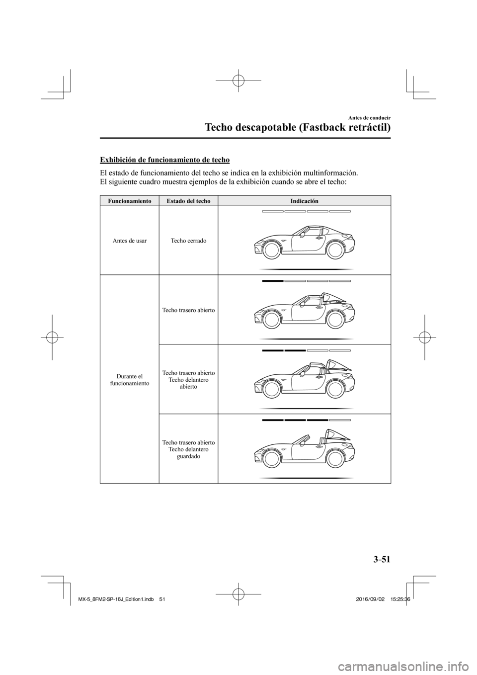 MAZDA MODEL MX-5 2018  Manual del propietario (in Spanish) 3–51
Antes de conducir
Techo descapotable (Fastback retráctil)
  Exhibición de funcionamiento de techo
    El estado de funcionamiento del techo se indica en la exhibición multinformación.
  El 