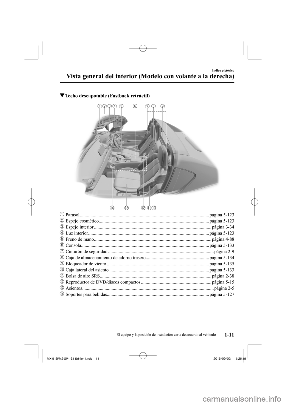 MAZDA MODEL MX-5 2018  Manual del propietario (in Spanish) 1–11
Indice pictórico
Vista general del interior (Modelo con volante a la derecha)
           Techo descapotable (Fastback retráctil)
    
���
 Parasol .........................................