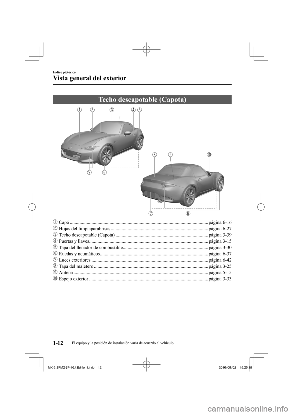 MAZDA MODEL MX-5 2018  Manual del propietario (in Spanish) 1–12
Indice pictórico
Vista general del exterior
      Techo  descapotable  (Capota)
    
���
 Capó .............................................................................................