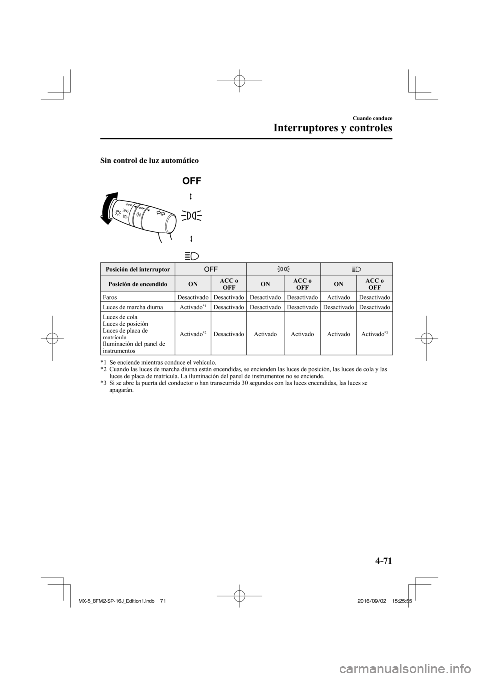 MAZDA MODEL MX-5 2018 Manual del propietario (in Spanish) 4–71
Cuando conduce
Interruptores y controles
Sin control de luz automático
Posición del interruptor
Posición de encendido ON ACC o
OFF O N ACC o
OFF O MAZDA MODEL MX-5 2018 Manual del propietario (in Spanish) 4–71
Cuando conduce
Interruptores y controles
Sin control de luz automático
Posición del interruptor
Posición de encendido ON ACC o
OFF O N ACC o
OFF O