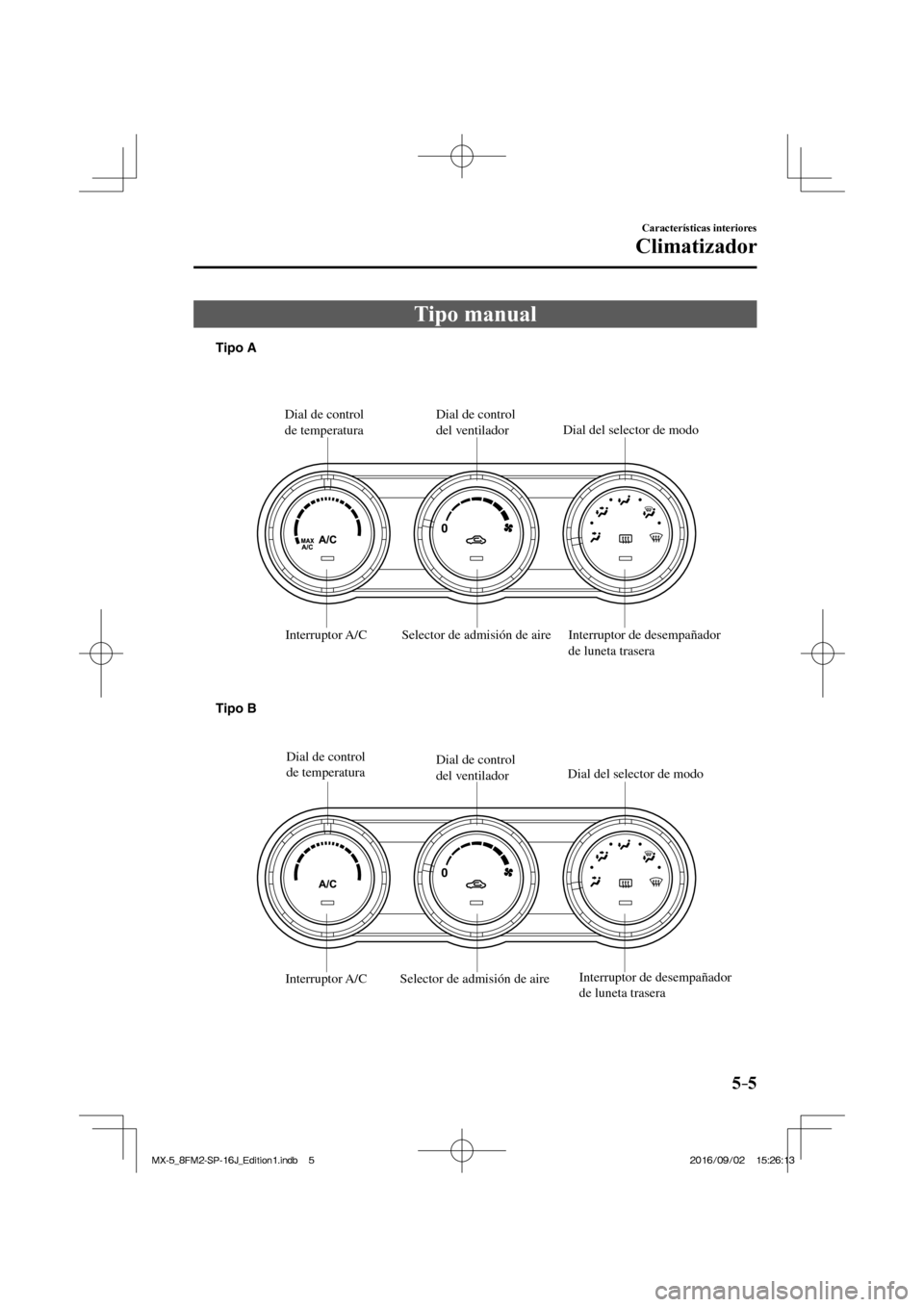 MAZDA MODEL MX-5 2018  Manual del propietario (in Spanish) 5–5
Características interiores
Climatizador
 Tipo  manual
           
Interruptor de desempañador 
de luneta trasera Selector de admisión de aireDial de control 
del ventilador Dial de control 
d