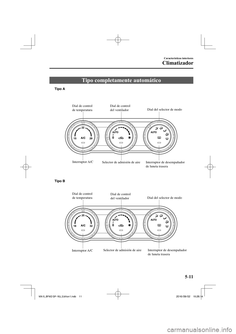 MAZDA MODEL MX-5 2018  Manual del propietario (in Spanish) 5–11
Características interiores
Climatizador
 Tipo completamente automático
           
Interruptor de desempañador 
de luneta trasera Selector de admisión de aireDial de control 
del ventilador