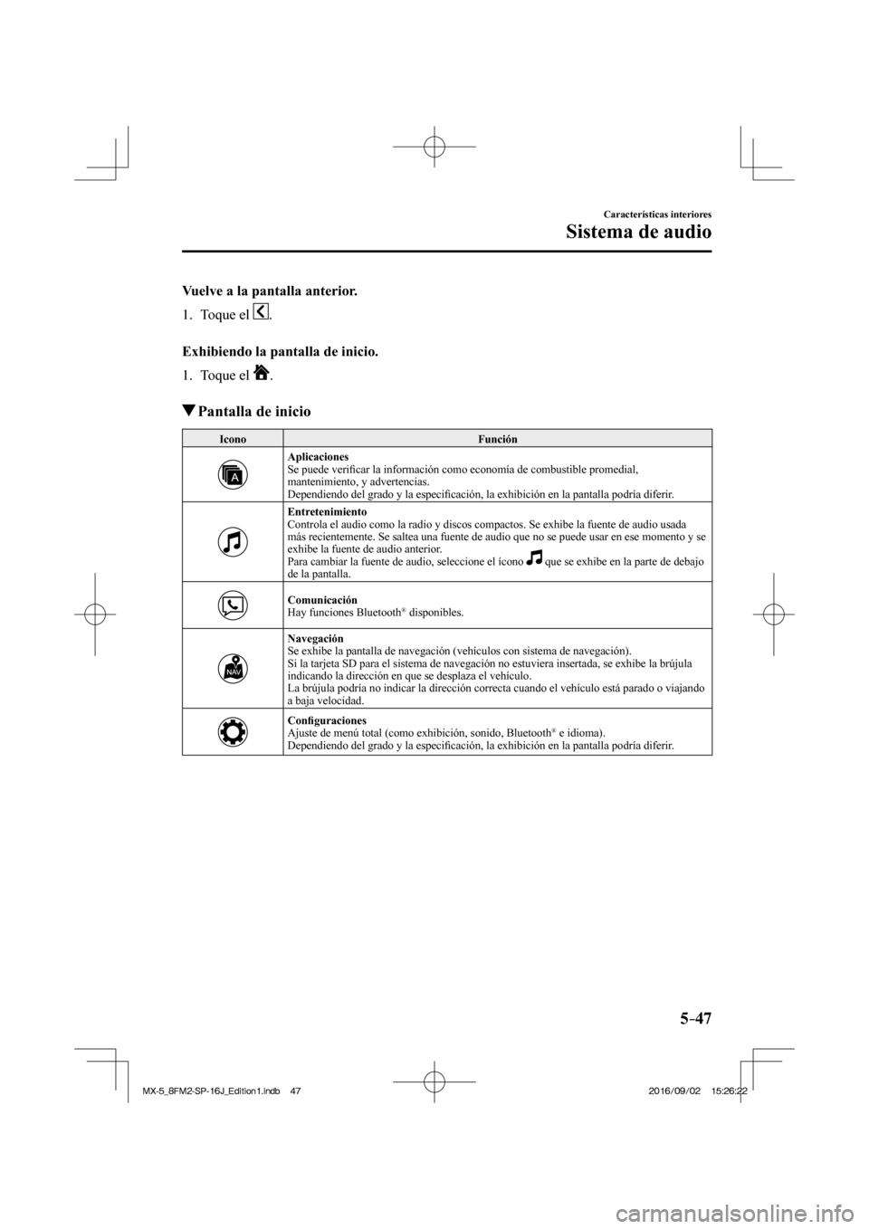 MAZDA MODEL MX-5 2018 Manual del propietario (in Spanish) 5–47
Características interiores
Sistema de audio
Vuelve a la pantalla anterior.
1. Toque el
.
Exhibiendo la pantalla de inicio.
1. Toque el
.
Pan MAZDA MODEL MX-5 2018 Manual del propietario (in Spanish) 5–47
Características interiores
Sistema de audio
Vuelve a la pantalla anterior.
1. Toque el
.
Exhibiendo la pantalla de inicio.
1. Toque el
.
Pan