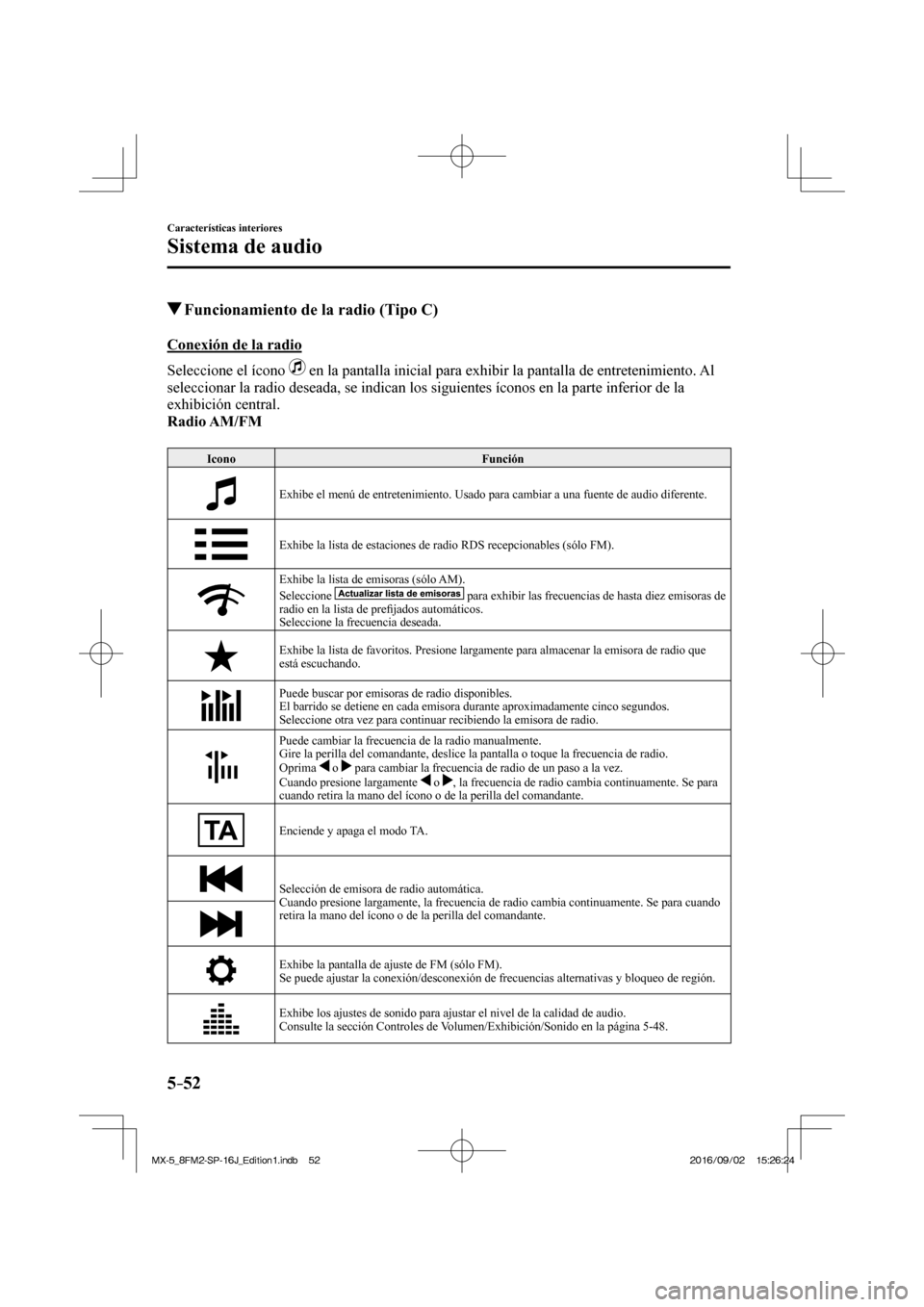 MAZDA MODEL MX-5 2018 Manual del propietario (in Spanish) 5–52
Características interiores
Sistema de audio
Funcionamiento de la radio (Tipo C)
Conexión de la radio
Seleccione el ícono
en la pantalla inicial para exhibir la pa MAZDA MODEL MX-5 2018 Manual del propietario (in Spanish) 5–52
Características interiores
Sistema de audio
Funcionamiento de la radio (Tipo C)
Conexión de la radio
Seleccione el ícono
en la pantalla inicial para exhibir la pa
