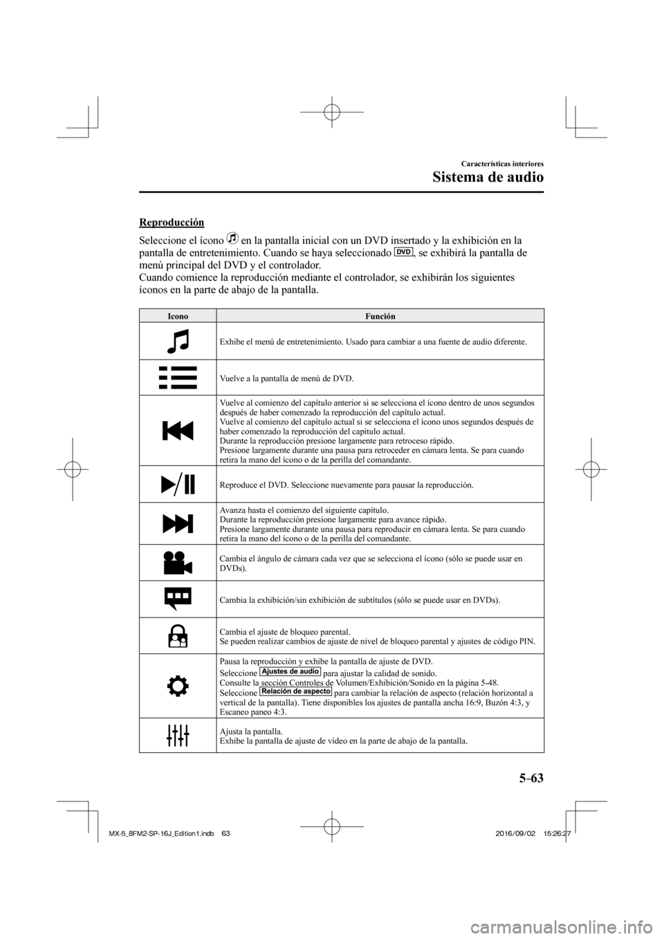 MAZDA MODEL MX-5 2018 Manual del propietario (in Spanish) 5–63
Características interiores
Sistema de audio
Reproducción
Seleccione el ícono
en la pantalla inicial con un DVD insertado y la exhibición en la
pantalla de entretenimiento. C MAZDA MODEL MX-5 2018 Manual del propietario (in Spanish) 5–63
Características interiores
Sistema de audio
Reproducción
Seleccione el ícono
en la pantalla inicial con un DVD insertado y la exhibición en la
pantalla de entretenimiento. C