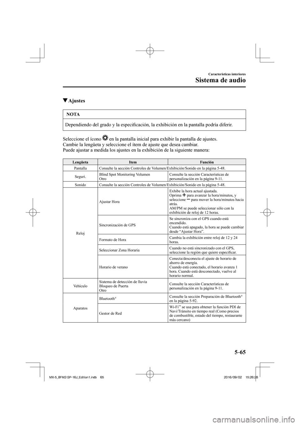 MAZDA MODEL MX-5 2018  Manual del propietario (in Spanish) 5–65
Características interiores
Sistema de audio
          Ajustes
 NOTA
 Dependiendo del grado y la especi�¿ cación, la exhibición en la pantalla podría diferir. 
  Seleccione el ícono  
  en
