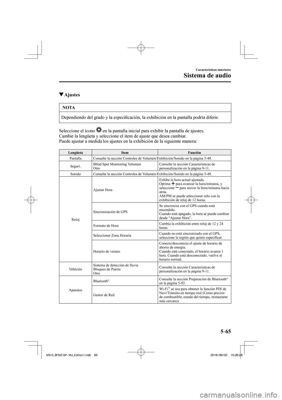 MAZDA MODEL MX-5 2018  Manual del propietario (in Spanish) 5–65
Características interiores
Sistema de audio
          Ajustes
 NOTA
 Dependiendo del grado y la especi�¿ cación, la exhibición en la pantalla podría diferir. 
  Seleccione el ícono  
  en