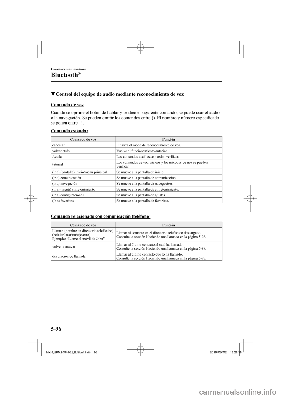MAZDA MODEL MX-5 2018 Manual del propietario (in Spanish) 5–96
Características interiores
Bluetooth®
Control del equipo de audio mediante reconocimiento de voz
Comando de voz
Cuando se oprime el botón de hablar y se dice el siguiente MAZDA MODEL MX-5 2018 Manual del propietario (in Spanish) 5–96
Características interiores
Bluetooth®
Control del equipo de audio mediante reconocimiento de voz
Comando de voz
Cuando se oprime el botón de hablar y se dice el siguiente