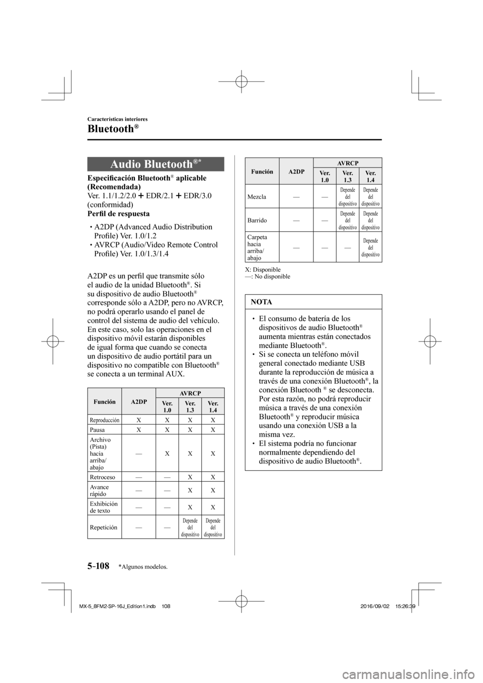 MAZDA MODEL MX-5 2018  Manual del propietario (in Spanish) 5–10 8
Características interiores
Bluetooth®
*Algunos modelos.
 Audio  Bluetooth ®  * 
              Especi�¿ cación Bluetooth ®   aplicable 
(Recomendada) 
  Ver.  1.1/1.2/2.0   
  EDR/2.1   