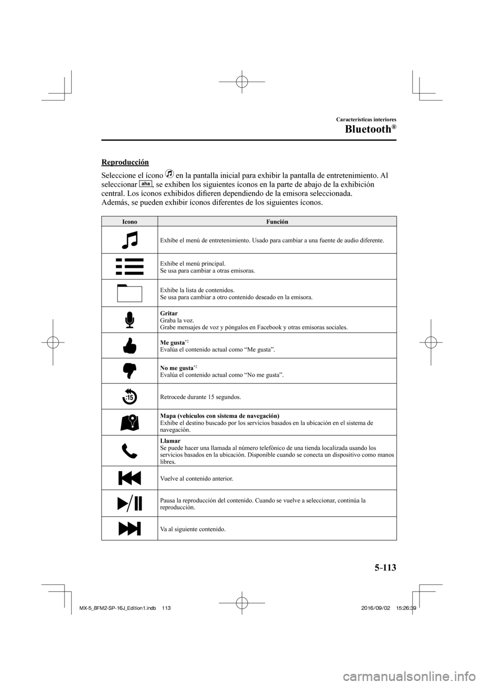 MAZDA MODEL MX-5 2018 Manual del propietario (in Spanish) 5–113
Características interiores
Bluetooth®
Reproducción
Seleccione el ícono
en la pantalla inicial para exhibir la pantalla de entretenimiento. Al
seleccionar
, se exhiben los MAZDA MODEL MX-5 2018 Manual del propietario (in Spanish) 5–113
Características interiores
Bluetooth®
Reproducción
Seleccione el ícono
en la pantalla inicial para exhibir la pantalla de entretenimiento. Al
seleccionar
, se exhiben los