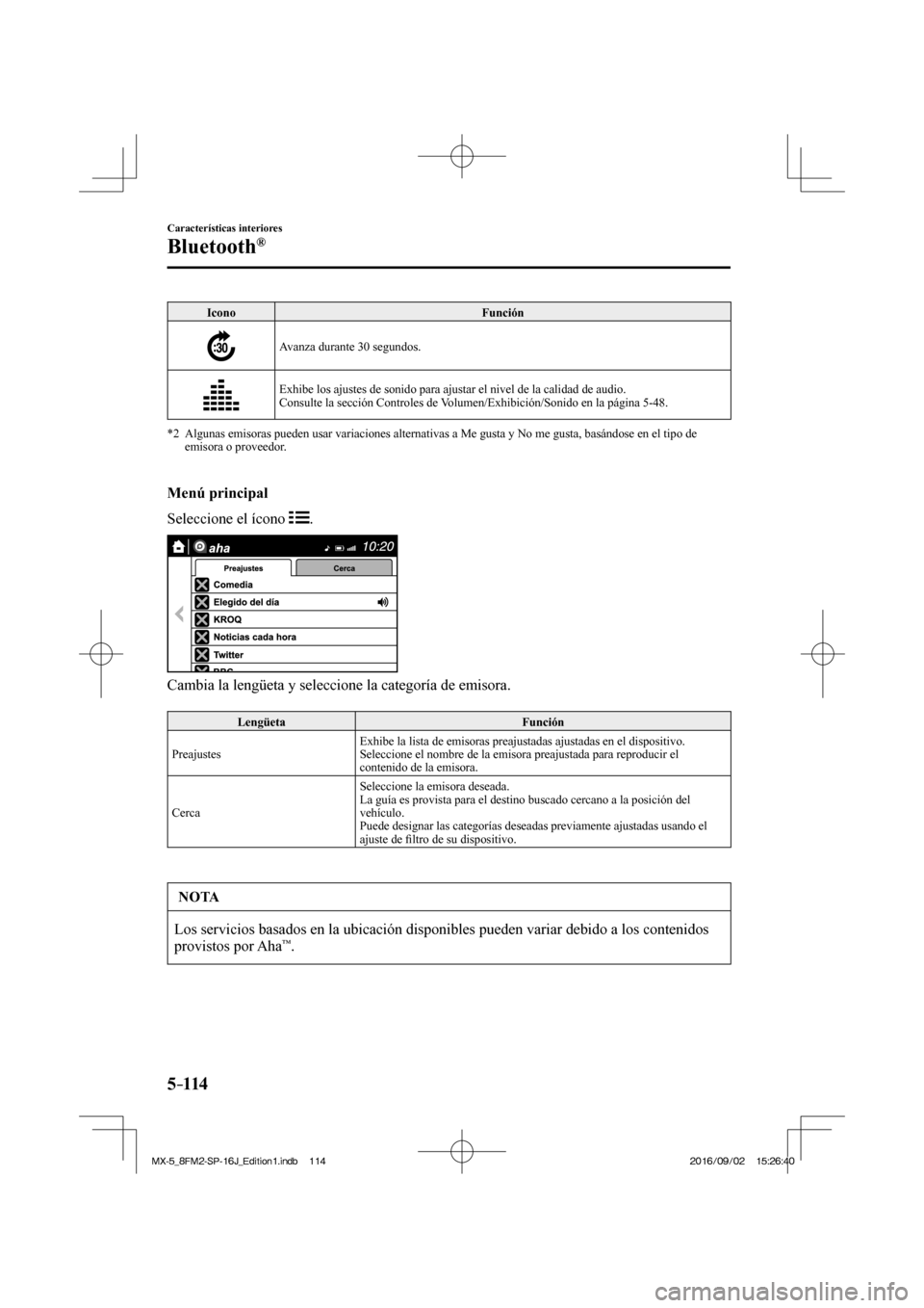 MAZDA MODEL MX-5 2018 Manual del propietario (in Spanish) 5–114
Características interiores
Bluetooth®
Icono Función
Avanza durante 30 segundos.
Exhibe los ajustes de sonido para ajustar el nivel de la calidad de audio.
Consulte la secció MAZDA MODEL MX-5 2018 Manual del propietario (in Spanish) 5–114
Características interiores
Bluetooth®
Icono Función
Avanza durante 30 segundos.
Exhibe los ajustes de sonido para ajustar el nivel de la calidad de audio.
Consulte la secció