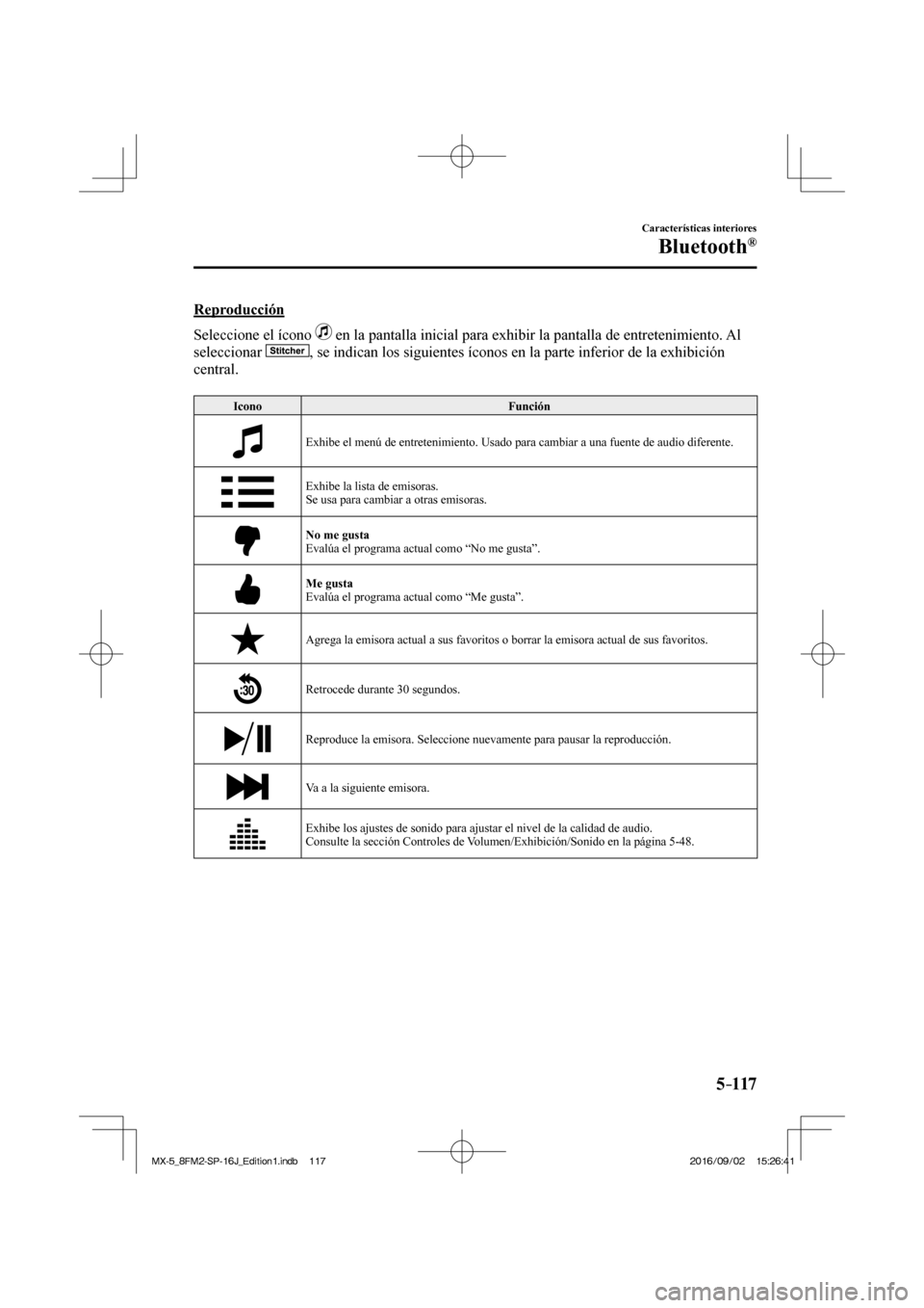 MAZDA MODEL MX-5 2018 Manual del propietario (in Spanish) 5–117
Características interiores
Bluetooth®
Reproducción
Seleccione el ícono
en la pantalla inicial para exhibir la pantalla de entretenimiento. Al
seleccionar
, se indican los MAZDA MODEL MX-5 2018 Manual del propietario (in Spanish) 5–117
Características interiores
Bluetooth®
Reproducción
Seleccione el ícono
en la pantalla inicial para exhibir la pantalla de entretenimiento. Al
seleccionar
, se indican los