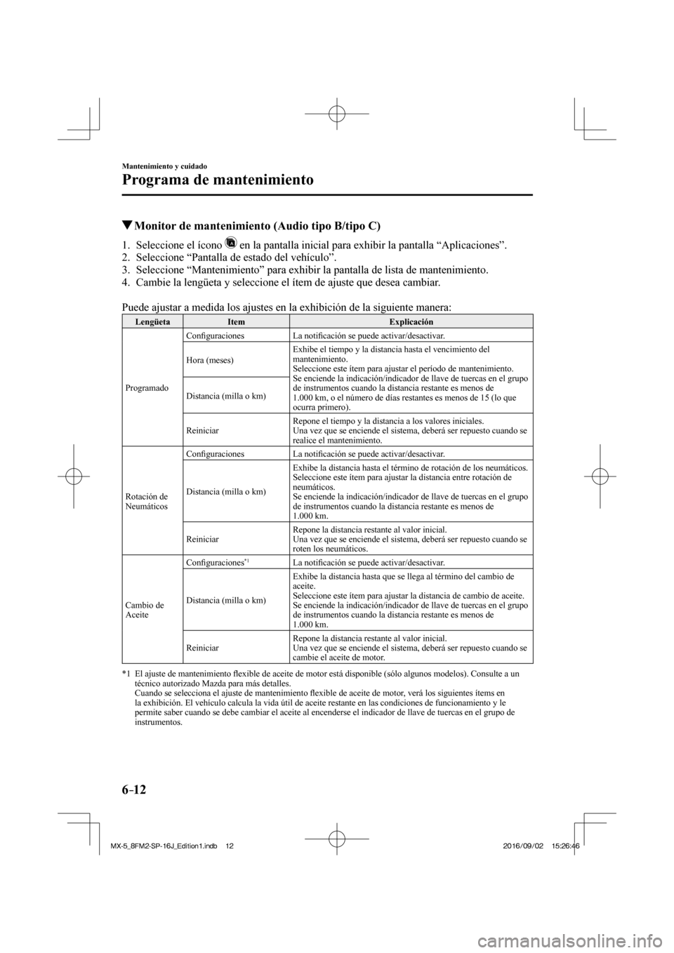 MAZDA MODEL MX-5 2018  Manual del propietario (in Spanish) 6–12
Mantenimiento y cuidado
Programa de mantenimiento
          Monitor de mantenimiento (Audio tipo B/tipo C)
     1.   Seleccione  el  ícono     en la pantalla inicial para exhibir la pantalla 