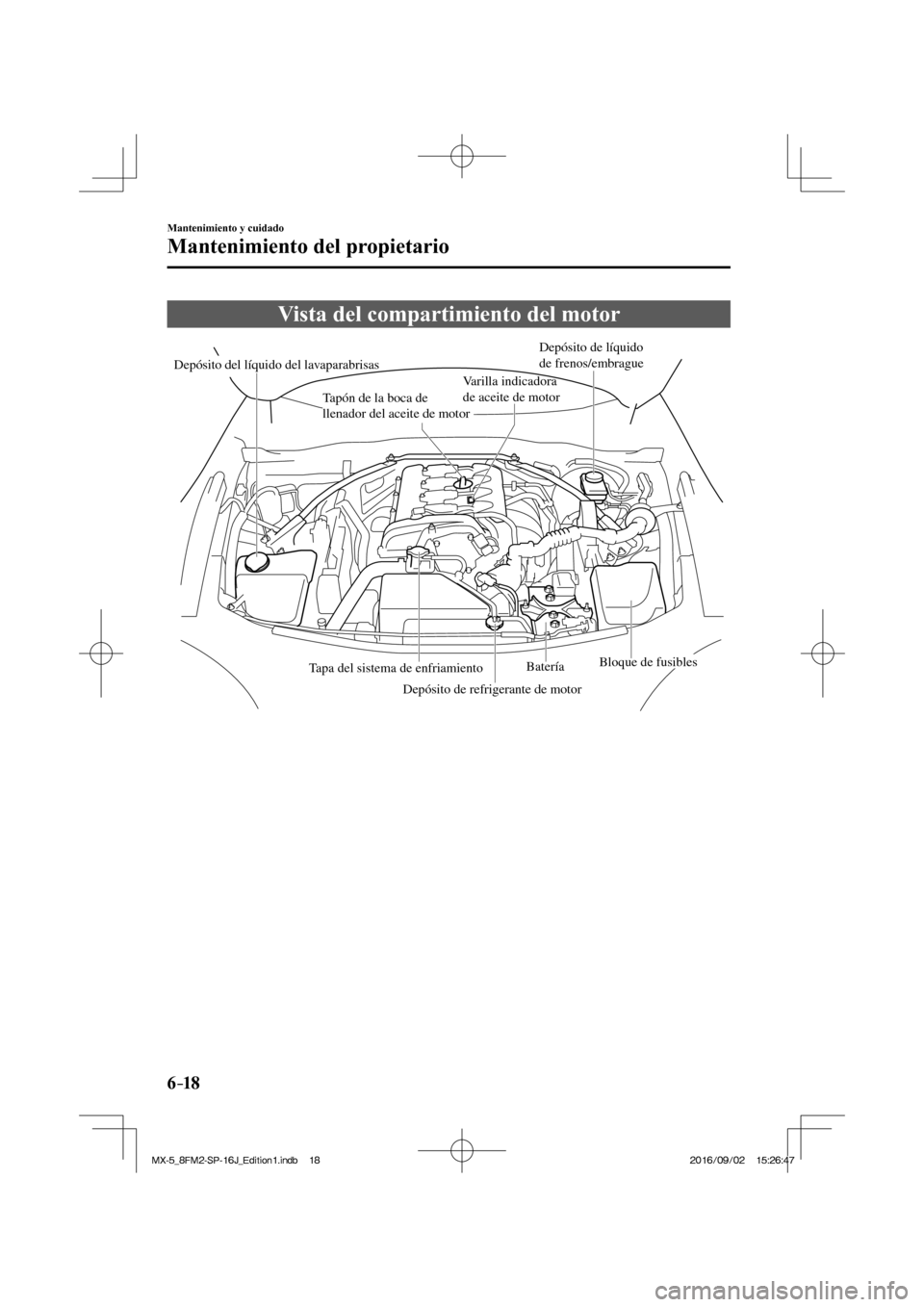 MAZDA MODEL MX-5 2018  Manual del propietario (in Spanish) 6–18
Mantenimiento y cuidado
Mantenimiento del propietario
 Vista del compartimiento del motor
             
Depósito del líquido del lavaparabrisasDepósito de líquido 
de frenos/embrague
Varill