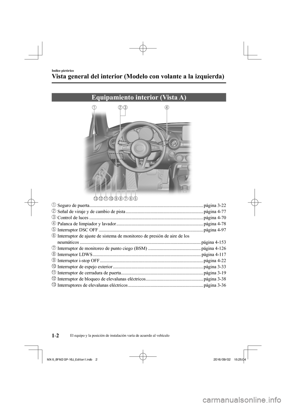 MAZDA MODEL MX-5 2018  Manual del propietario (in Spanish) 1–2
Indice pictórico
Vista general del interior (Modelo con volante a la izquierda)
      Equipamiento  interior  (Vista  A)
    
���
  Seguro de puerta..........................................