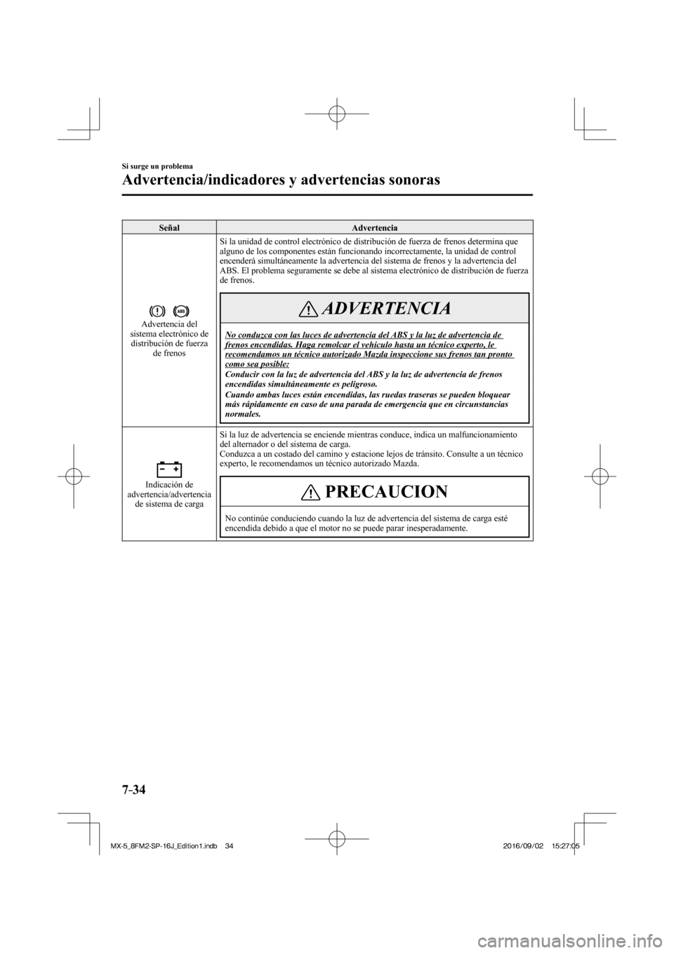 MAZDA MODEL MX-5 2018  Manual del propietario (in Spanish) 7–34
Si surge un problema
Advertencia/indicadores y advertencias sonoras
 Señal   Advertencia 
  
 
  Advertencia  del 
sistema electrónico de 
distribución de fuerza 
de frenos  Si la unidad de 