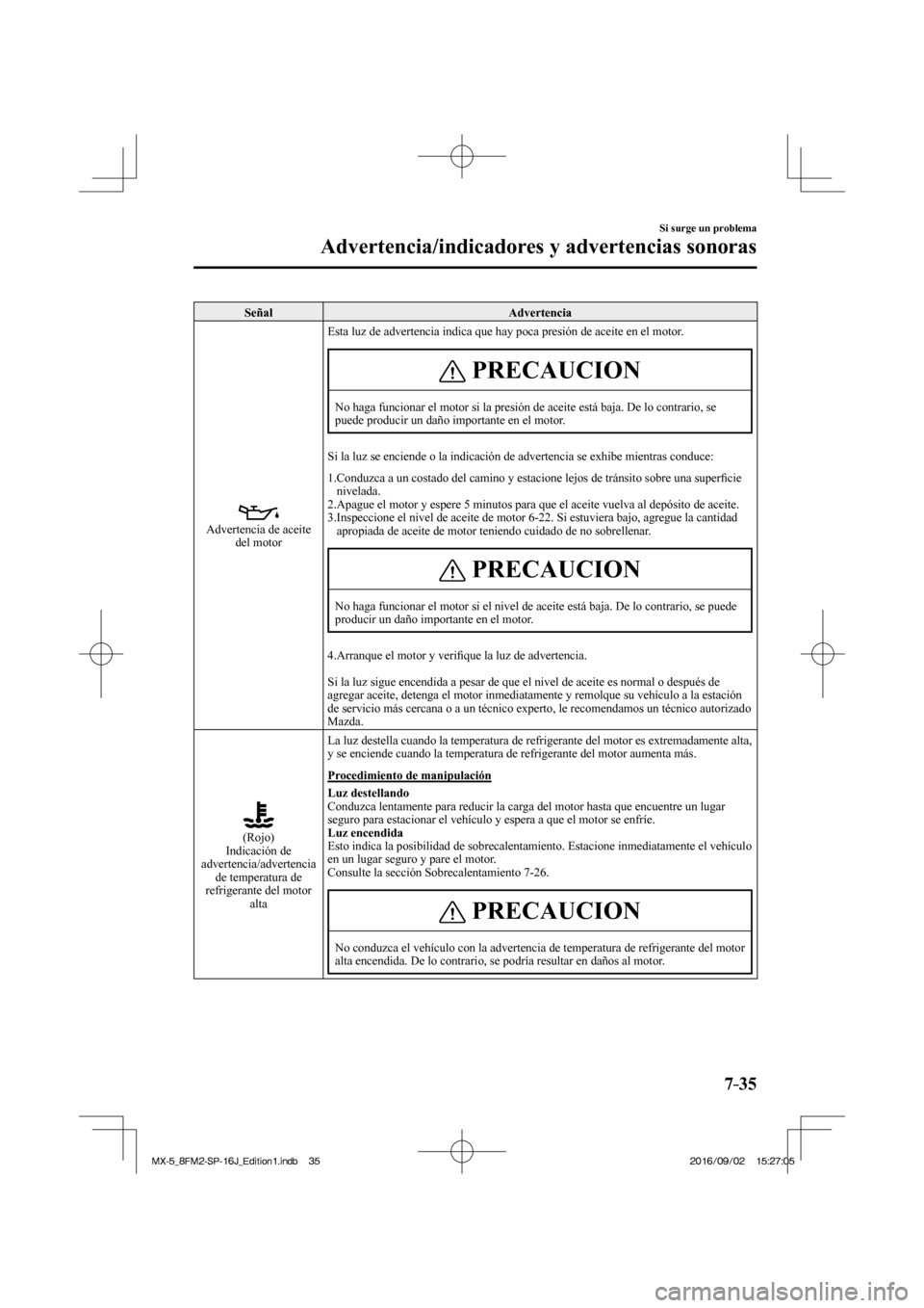 MAZDA MODEL MX-5 2018  Manual del propietario (in Spanish) 7–35
Si surge un problema
Advertencia/indicadores y advertencias sonoras
 Señal   Advertencia 
  
 
  Advertencia  de  aceite 
del motor  Esta luz de advertencia indica que hay poca presión de ace