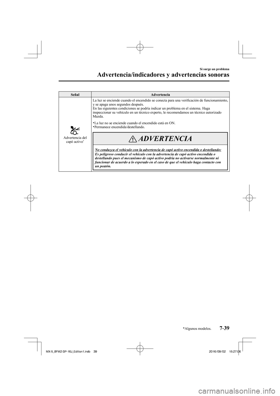 MAZDA MODEL MX-5 2018  Manual del propietario (in Spanish) 7–39
Si surge un problema
Advertencia/indicadores y advertencias sonoras
*Algunos modelos.
 Señal   Advertencia 
  
 
  Advertencia  del 
capó activo 
*   La luz se enciende cuando el encendido se