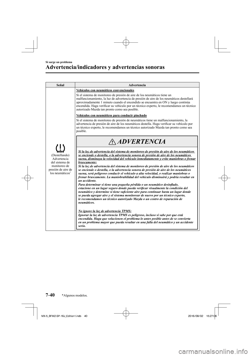 MAZDA MODEL MX-5 2018  Manual del propietario (in Spanish) 7–40
Si surge un problema
Advertencia/indicadores y advertencias sonoras
*Algunos modelos.
 Señal   Advertencia 
  
 
  (Destellando)
  Advertencia 
del sistema de 
monitoreo de 
presión de aire d