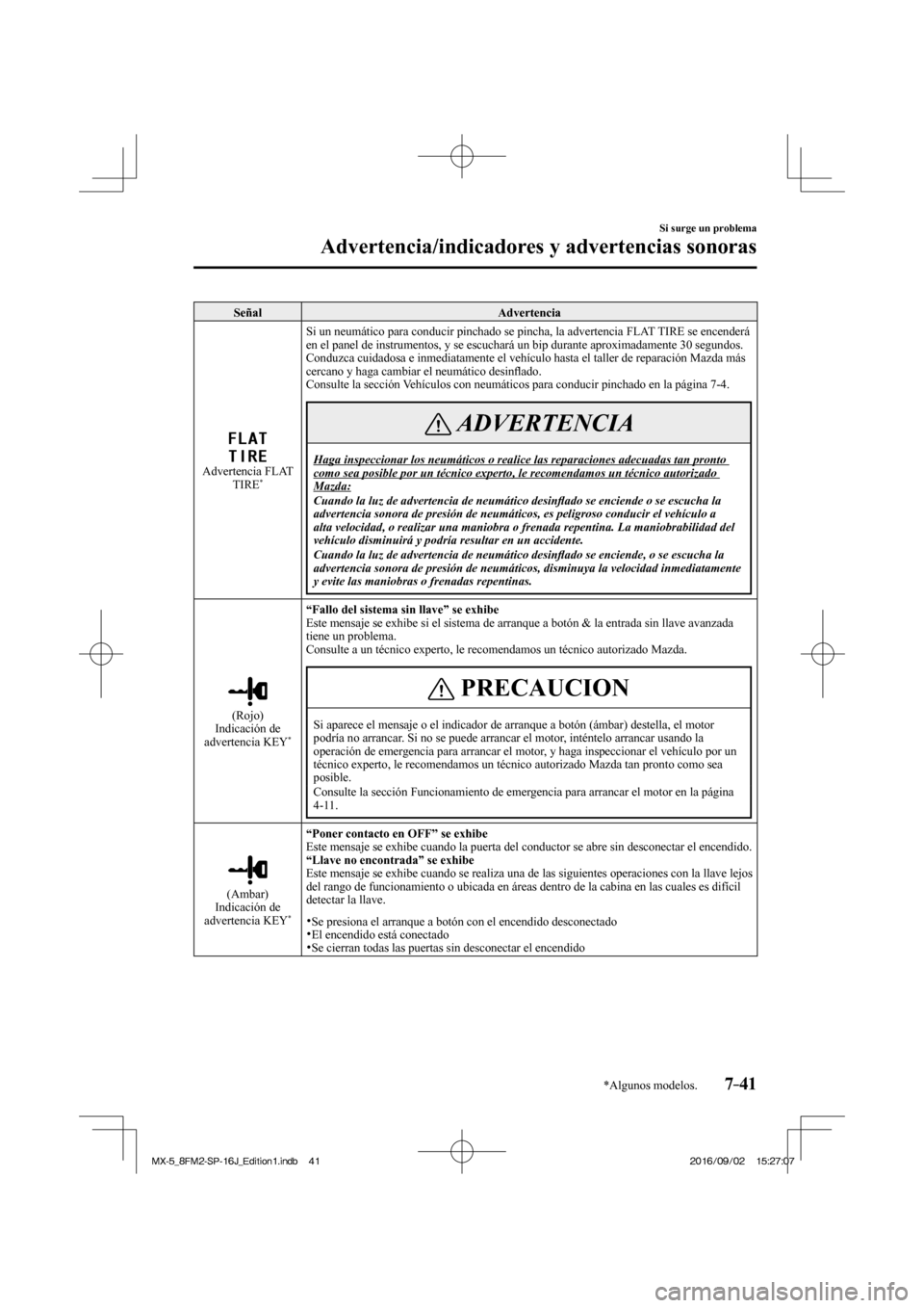 MAZDA MODEL MX-5 2018  Manual del propietario (in Spanish) 7–41
Si surge un problema
Advertencia/indicadores y advertencias sonoras
*Algunos modelos.
 Señal   Advertencia 
  
 
  Advertencia  FLAT 
TIRE 
*   Si un neumático para conducir pinchado se pinch