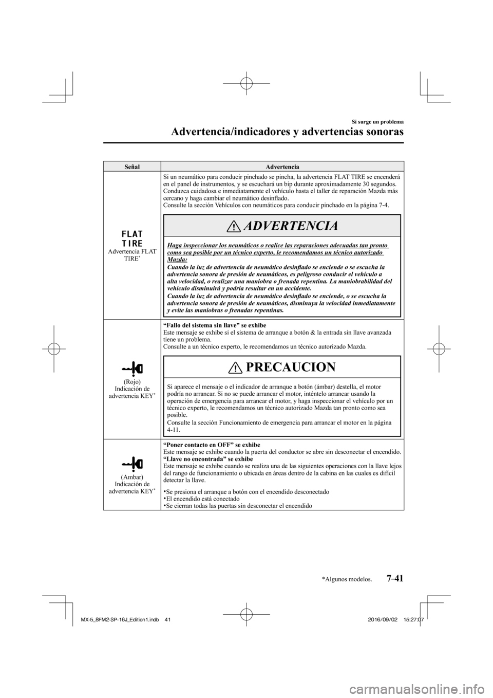 MAZDA MODEL MX-5 2018  Manual del propietario (in Spanish) 7–41
Si surge un problema
Advertencia/indicadores y advertencias sonoras
*Algunos modelos.
 Señal   Advertencia 
  
 
  Advertencia  FLAT 
TIRE 
*   Si un neumático para conducir pinchado se pinch