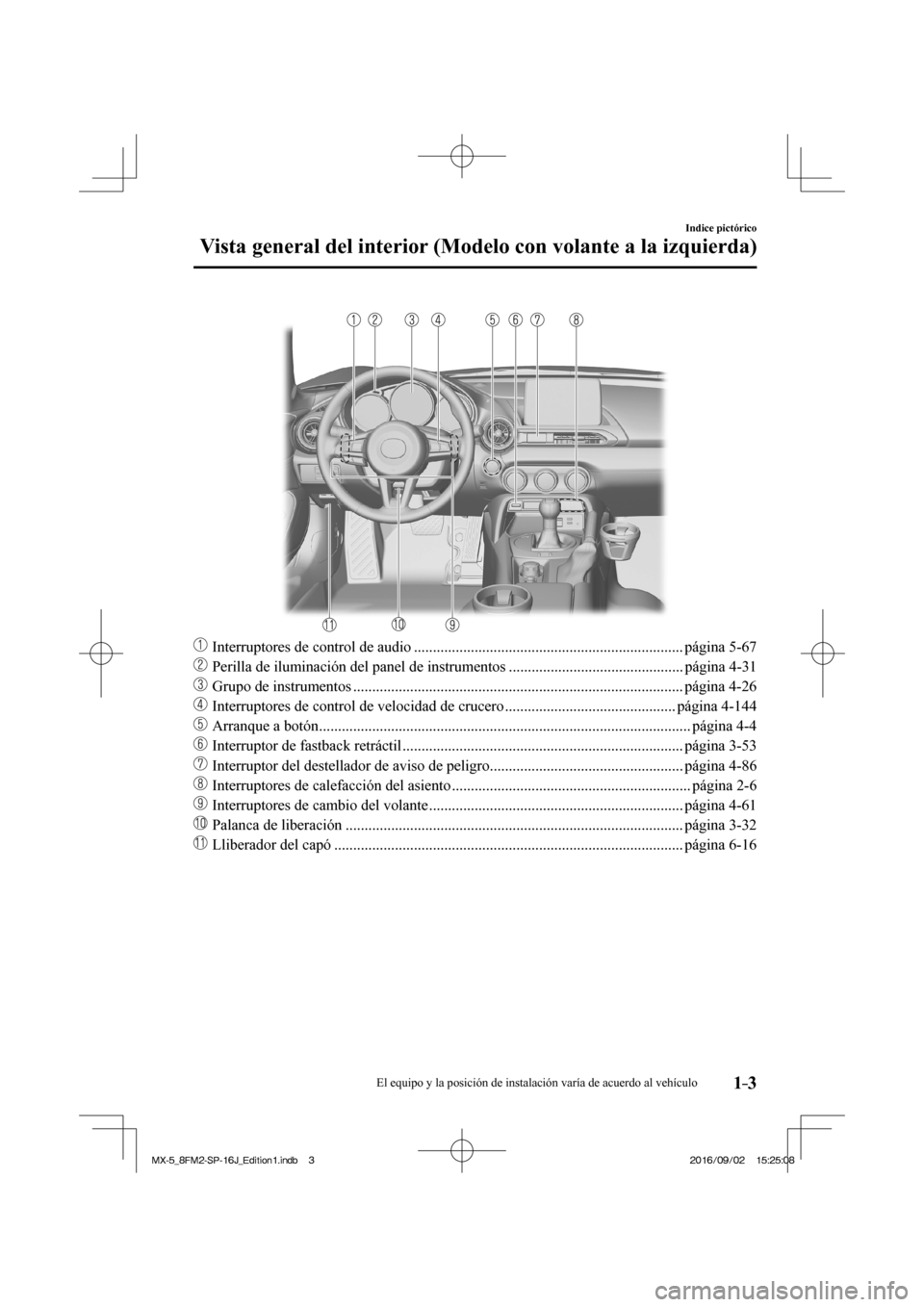 MAZDA MODEL MX-5 2018  Manual del propietario (in Spanish) 1–3
Indice pictórico
Vista general del interior (Modelo con volante a la izquierda)
   
���
  Interruptores de control de audio ..................................................................