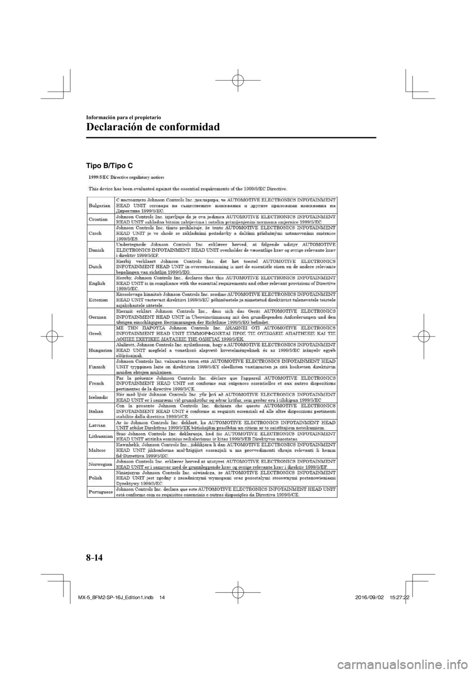 MAZDA MODEL MX-5 2018  Manual del propietario (in Spanish) 8–14
Información para el propietario
Declaración de conformidad
 
Tipo B/Tipo C
 
�/�:���A��(�/���5�2����,�A��F�K�V�K�Q�P���K�P�F�D������/�:���A��(�/���5�2����,�A��F�K�V�K