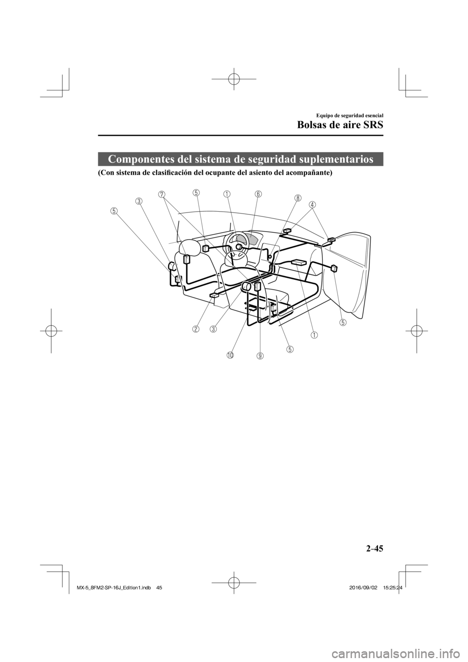 MAZDA MODEL MX-5 2018  Manual del propietario (in Spanish) 2–45
Equipo de seguridad esencial
Bolsas de aire SRS
 Componentes del sistema de seguridad suplementarios
              (Con sistema de clasi�¿ cación del ocupante del asiento del acompañante) 
 