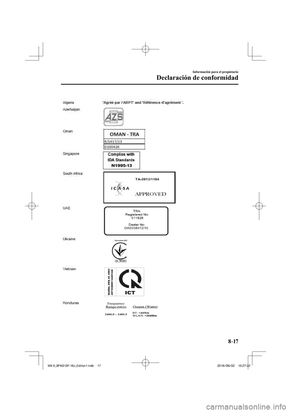 MAZDA MODEL MX-5 2018  Manual del propietario (in Spanish) 8–17
Información para el propietario
Declaración de conformidad
  
�/�:���A��(�/���5�2����,�A��F�K�V�K�Q�P���K�P�F�D������/�:���A��(�/���5�2����,�A��F�K�V�K�Q�P���K�P�F�