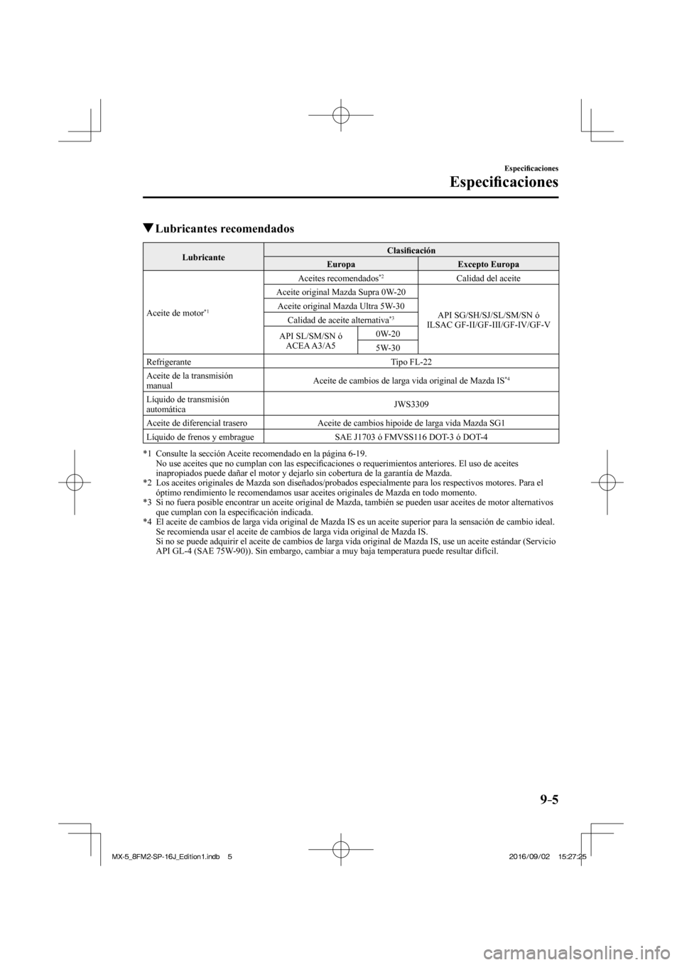 MAZDA MODEL MX-5 2018  Manual del propietario (in Spanish) 9–5
Especi�¿ caciones
Especi�¿ caciones
          Lubricantes  recomendados
 Lubricante  Clasi�¿ cación 
 Europa   Excepto  Europa 
 Aceite de motor 
*1   Aceites  recomendados 
*2    Calidad  d
