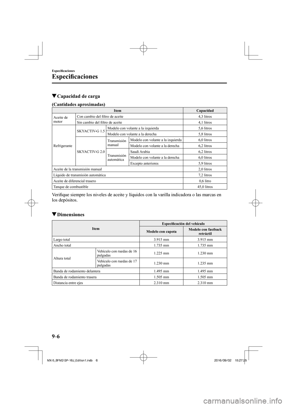 MAZDA MODEL MX-5 2018  Manual del propietario (in Spanish) 9–6
Especi�¿ caciones
Especi�¿ caciones
          Capacidad de carga
                 
(Cantidades aproximadas)   
 Item   Capacidad 
 Aceite  de 
motor  Con cambio del �¿ ltro de aceite   4,3 li