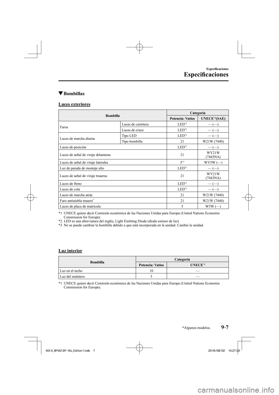 MAZDA MODEL MX-5 2018  Manual del propietario (in Spanish) 9–7
Especi�¿ caciones
Especi�¿ caciones
*Algunos modelos.
          Bombillas
              Luces  exteriores
 Bombilla  Categoría 
 Potencia:  Vatios    UNECE  *1  (SAE)  
 Faros  Luces de carre