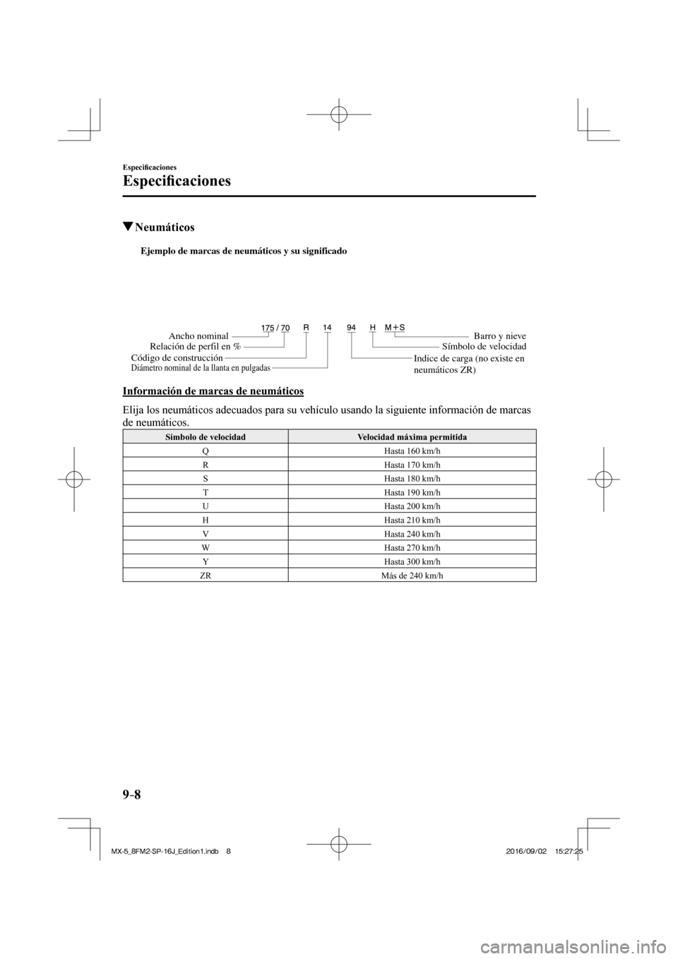 MAZDA MODEL MX-5 2018  Manual del propietario (in Spanish) 9–8
Especi�¿ caciones
Especi�¿ caciones
          Neumáticos
           
Ejemplo de marcas de neumáticos y su significado 
Ancho nominal
Relación de perfil en %
Código de construcciónBarro y 