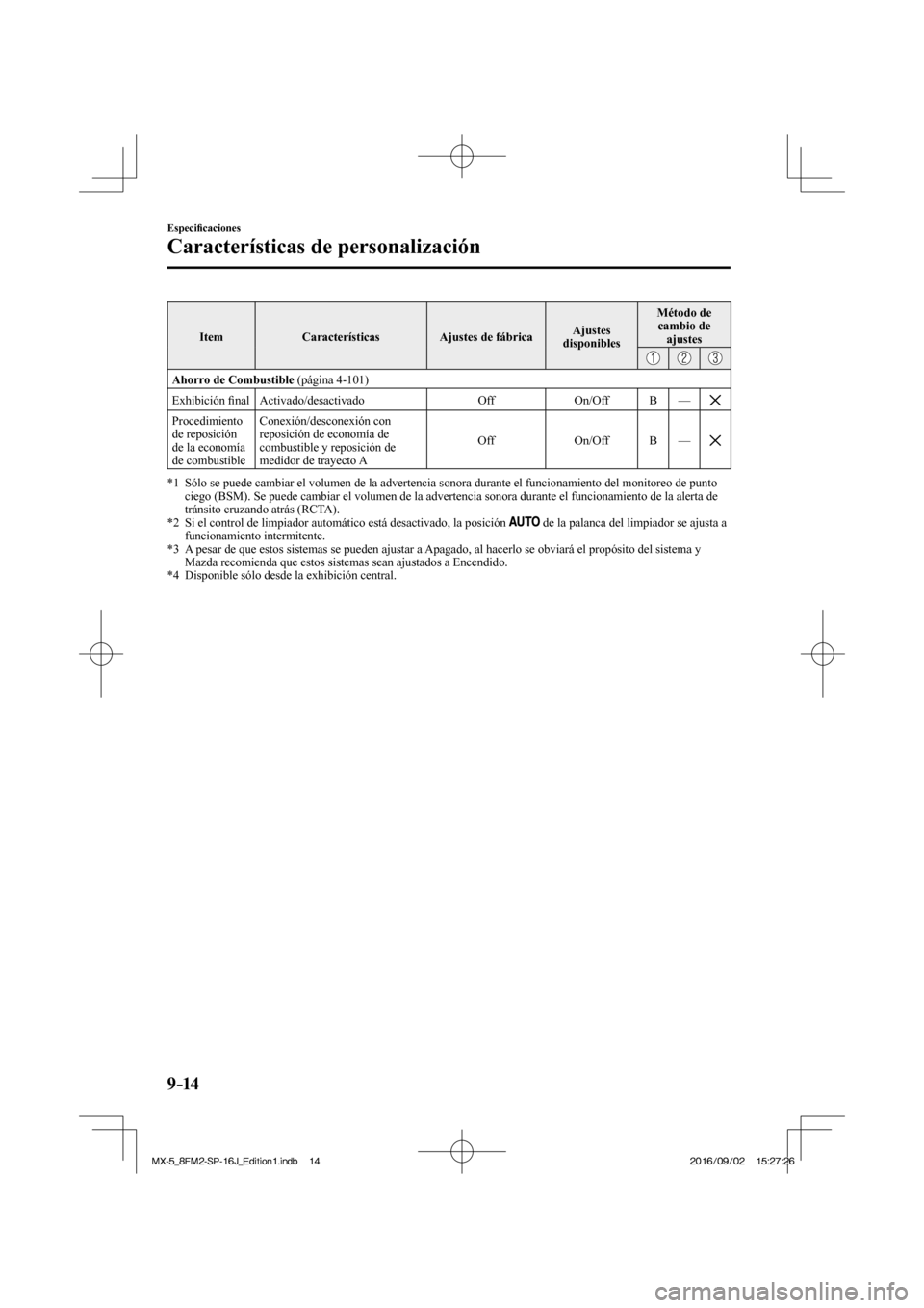 MAZDA MODEL MX-5 2018  Manual del propietario (in Spanish) 9–14
Especi�¿ caciones
Características de personalización
 Item   Características   Ajustes  de  fábrica  Ajustes 
disponibles  Método  de 
cambio de 
ajustes 
 
     
   Ahorro de Combustible