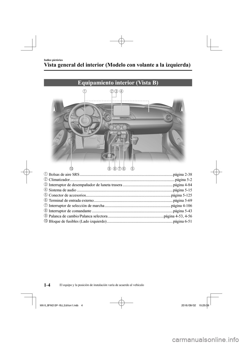 MAZDA MODEL MX-5 2018  Manual del propietario (in Spanish) 1–4
Indice pictórico
Vista general del interior (Modelo con volante a la izquierda)
 Equipamiento interior (Vista B)
    
���
  Bolsas de aire SRS ...............................................
