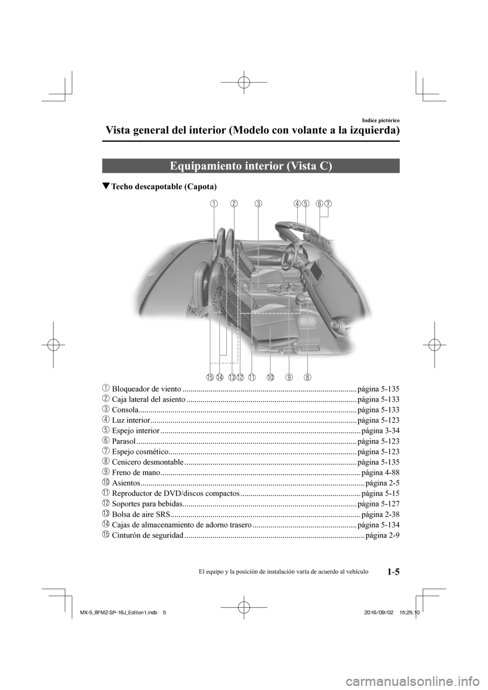 MAZDA MODEL MX-5 2018  Manual del propietario (in Spanish) 1–5
Indice pictórico
Vista general del interior (Modelo con volante a la izquierda)
 Equipamiento interior (Vista C)
       Techo descapotable (Capota)
    
���
  Bloqueador de viento ..........