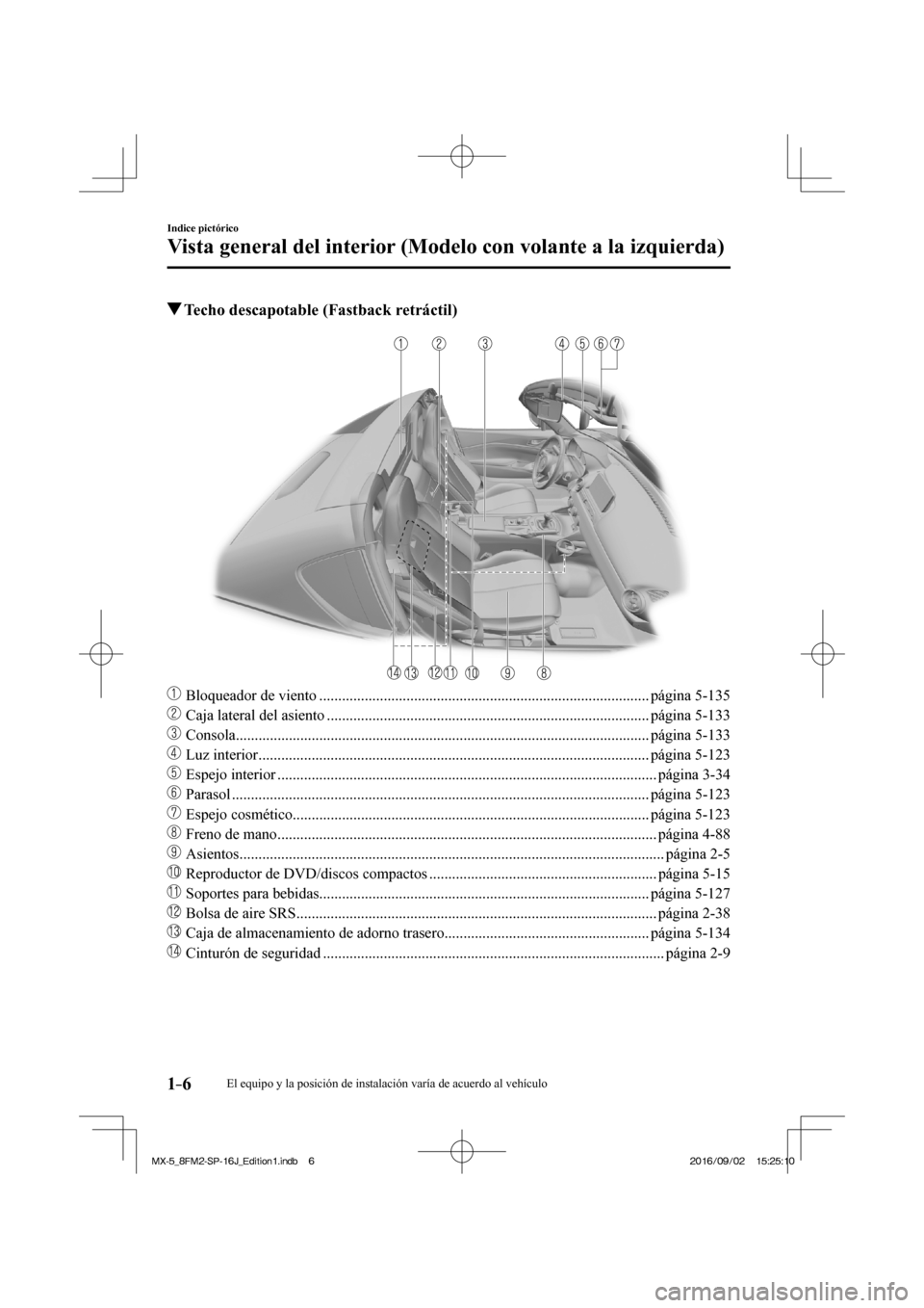 MAZDA MODEL MX-5 2018  Manual del propietario (in Spanish) 1–6
Indice pictórico
Vista general del interior (Modelo con volante a la izquierda)
           Techo descapotable (Fastback retráctil)
    
���
  Bloqueador de viento ..........................