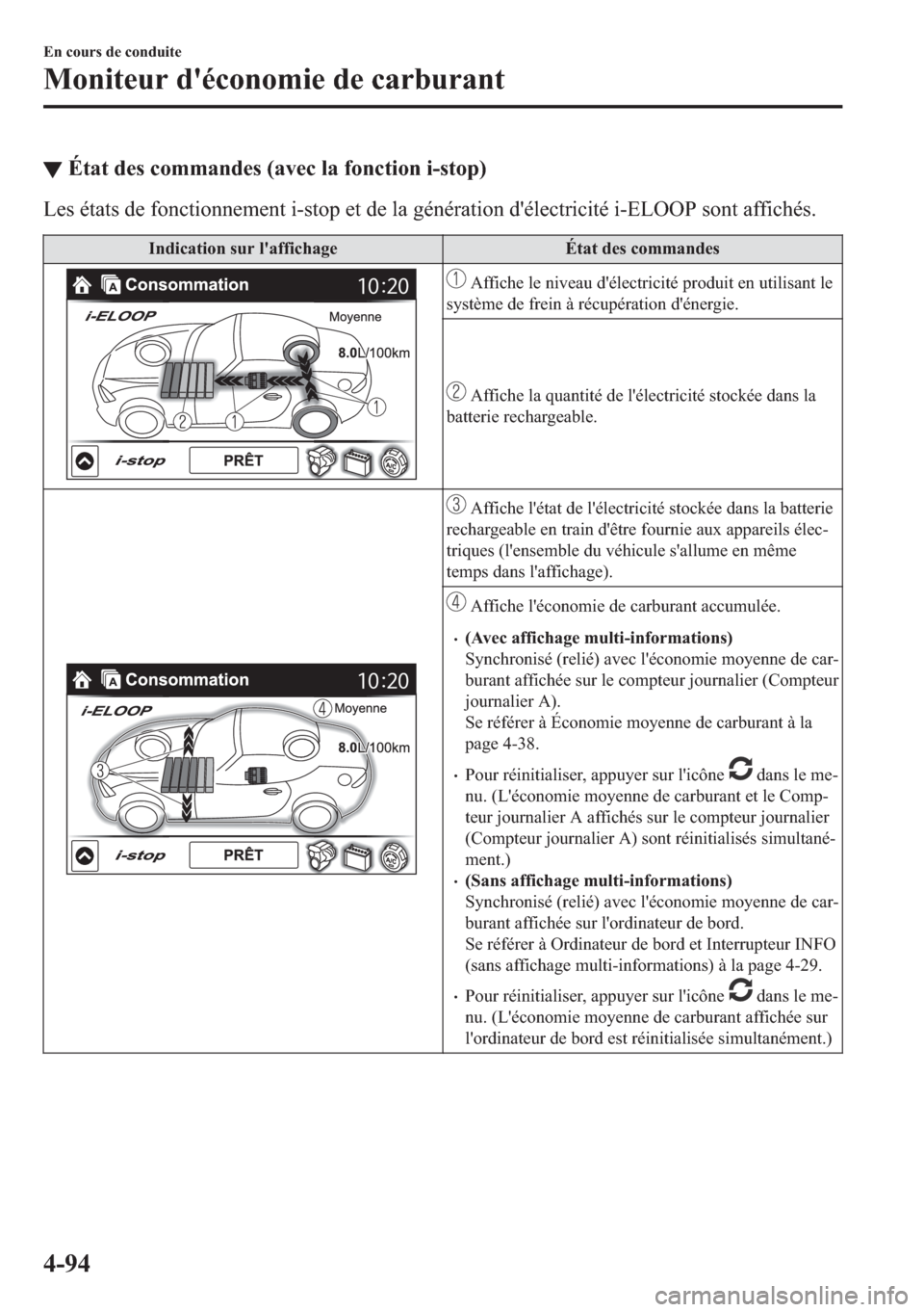 MAZDA MODEL MX-5 2018  Manuel du propriétaire (in French) ▼�e�W�D�W��G�H�V��F�R�P�P�D�Q�G�H�V���D�Y�H�F��O�D��I�R�Q�F�W�L�R�Q��L��V�W�R�S�
�/�H�V��p�W�D�W�V��G�H��I�R�Q�F�W�L�R�Q�Q�H�P�H�Q�W��L��V�W�R�S��H�W��G�H��O�D��J�p�Q�p�U�D�W�L�R�Q