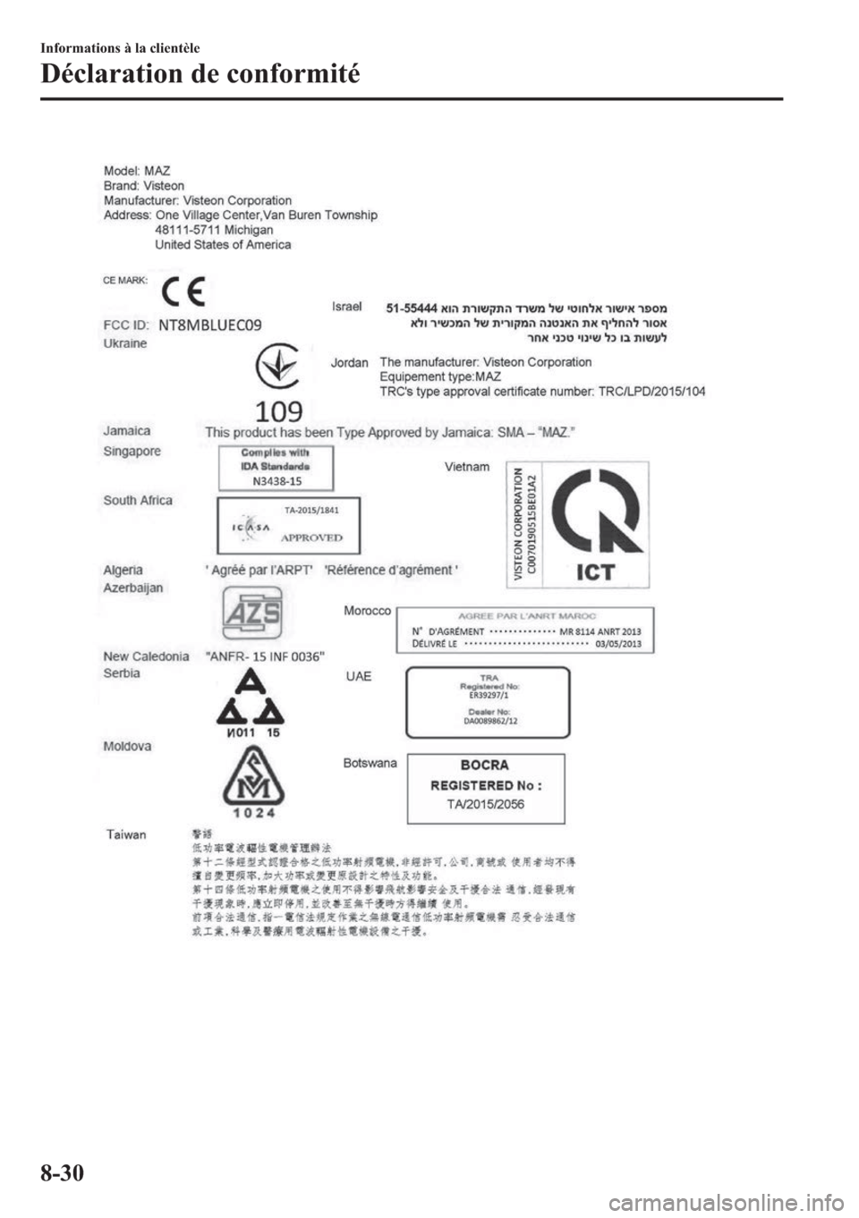 MAZDA MODEL MX-5 2018  Manuel du propriétaire (in French) �,�Q�I�R�U�P�D�W�L�R�Q�V��j��O�D��F�O�L�H�Q�W�q�O�H
��p�F�O�D�U�D�W�L�R�Q��G�H��F�R�Q�I�R�U�P�L�W�p
���� 