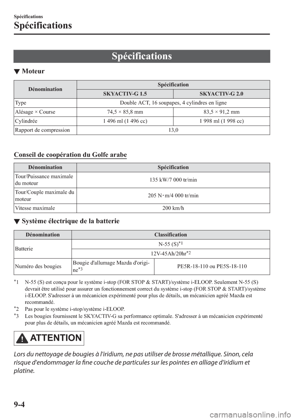 MAZDA MODEL MX-5 2018  Manuel du propriétaire (in French) �6�S�p�F�L�I�L�F�D�W�L�R�Q�V
▼�0�R�W�H�X�U
��p�Q�R�P�L�Q�D�W�L�R�Q�6�S�p�F�L�I�L�F�D�W�L�R�Q
�6�.�<�$�&�7�,�9��*���� �6�.�<�$�&�7�,�9��*����
�7�\�S�H ��R�X�E�O�H��$�&�7������V�R�X�