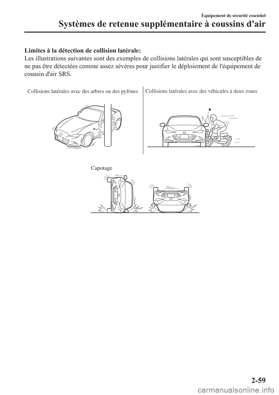 MAZDA MODEL MX-5 2018  Manuel du propriétaire (in French) �/�L�P�L�W�H�V��j��O�D��G�p�W�H�F�W�L�R�Q��G�H��F�R�O�O�L�V�L�R�Q��O�D�W�p�U�D�O�H�
�/�H�V��L�O�O�X�V�W�U�D�W�L�R�Q�V��V�X�L�Y�D�Q�W�H�V��V�R�Q�W��G�H�V��H�[�H�P�S�O�H�V��G�H��F�R�O�O�L�