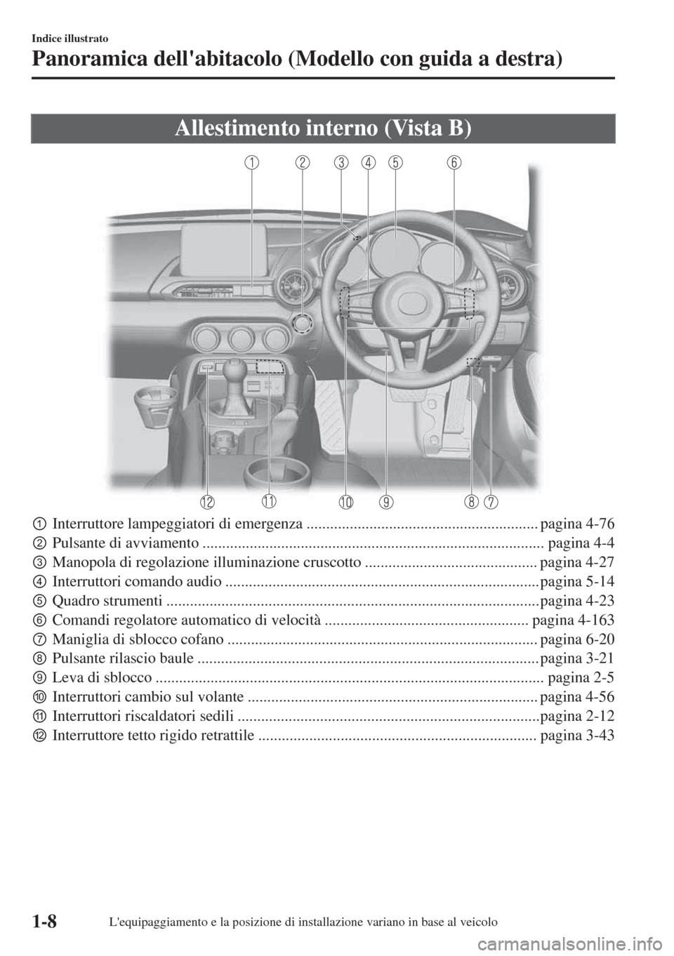 MAZDA MODEL MX-5 2018  Manuale del proprietario (in Italian) Allestimento interno (Vista B)
pInterruttore lampeggiatori di emergenza ........................................................... pagina 4-76
qPulsante di avviamento ..............................