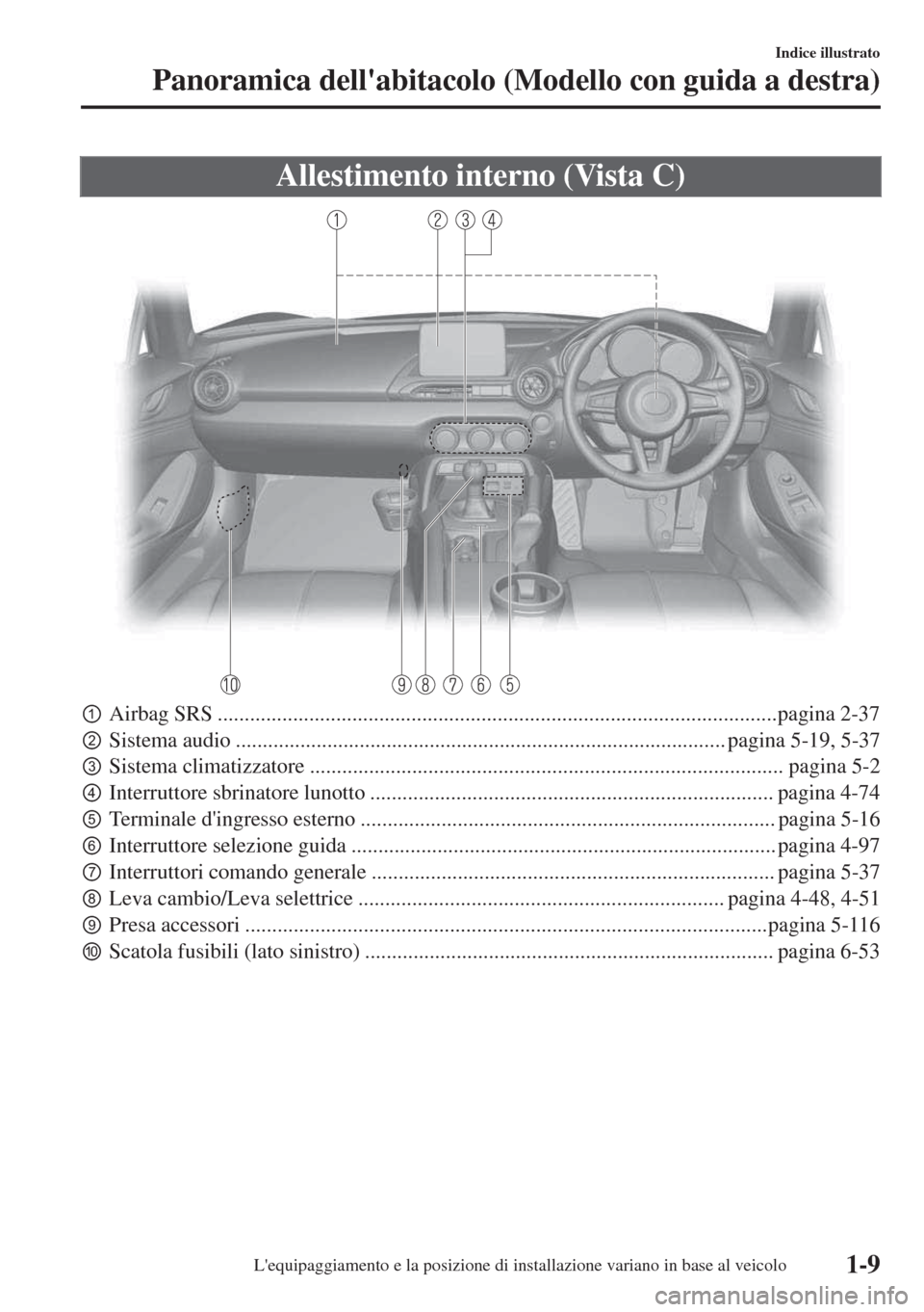 MAZDA MODEL MX-5 2018  Manuale del proprietario (in Italian) Allestimento interno (Vista C)
pAirbag SRS ........................................................................................................pagina 2-37
qSistema audio ........................