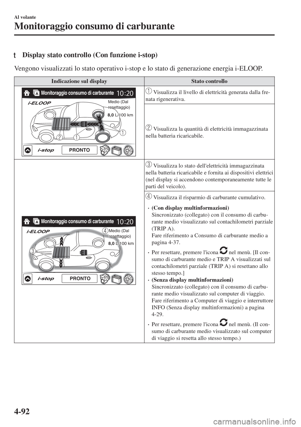 MAZDA MODEL MX-5 2018  Manuale del proprietario (in Italian) tDisplay stato controllo (Con funzione i-stop)
Vengono visualizzati lo stato operativo i-stop e lo stato di generazione energia i-ELOOP.
Indicazione sul display Stato controllo
Monitoraggio consumo di